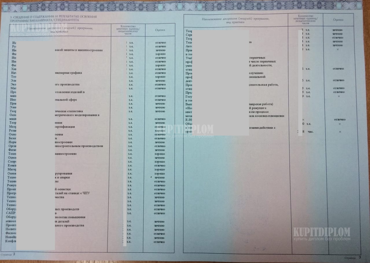 Предметы к диплому высшего образования 2020 года окончания